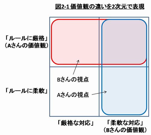 図2-1.jpg