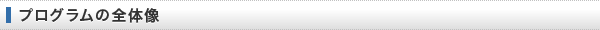 プログラムの全体像