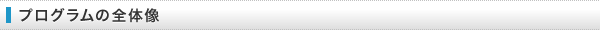 プログラムの全体像