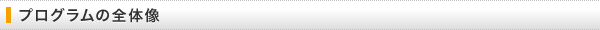 プログラムの全体像