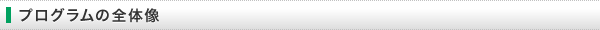 プログラムの全体像